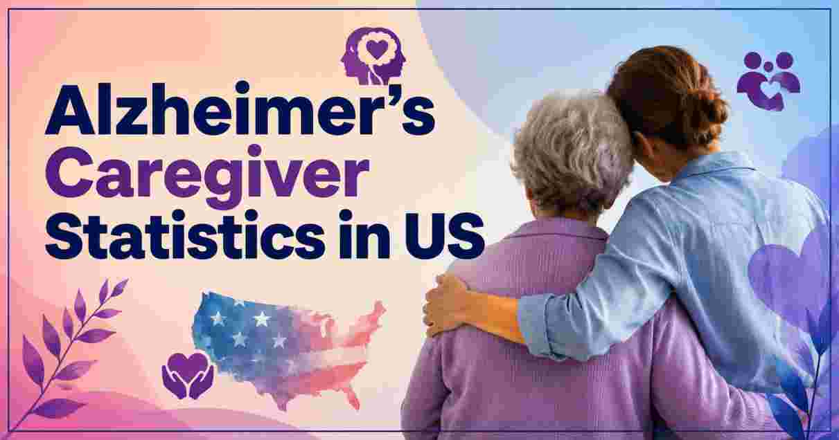 Alzheimer's Caregiver Statistics in US