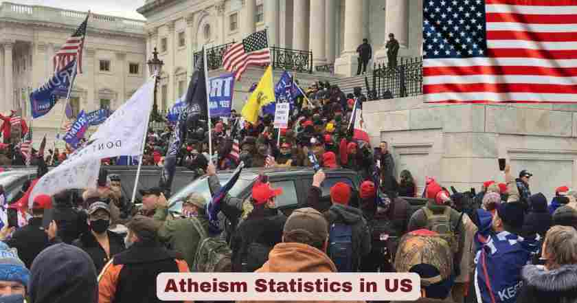 Atheism Statistics in US
