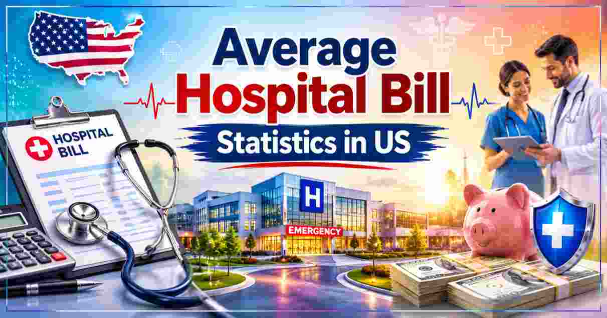 Average Hospital Bill Statistics in US