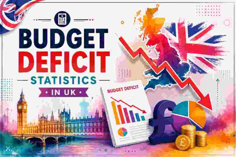Budget Deficit Statistics in UK 2026 | Spending, Borrowing & Key Facts ...