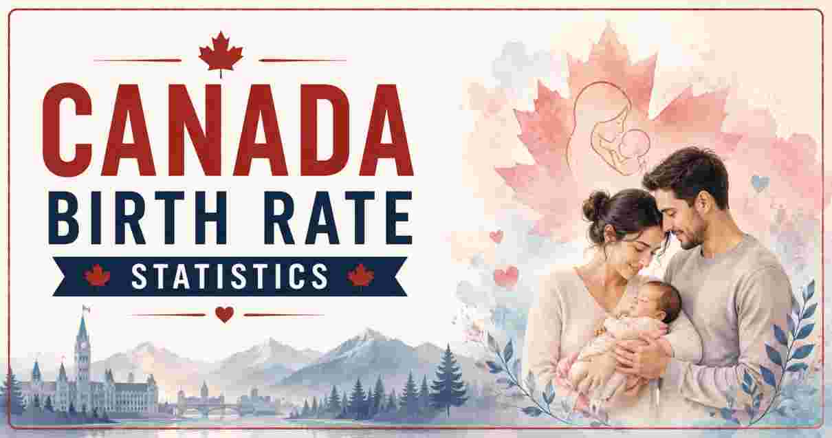 Canada Birth Rate Statistics