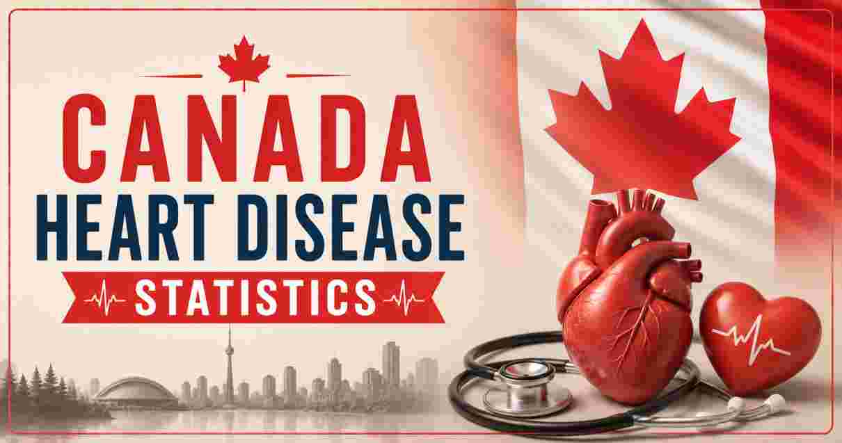 Canada Heart Disease Statistics