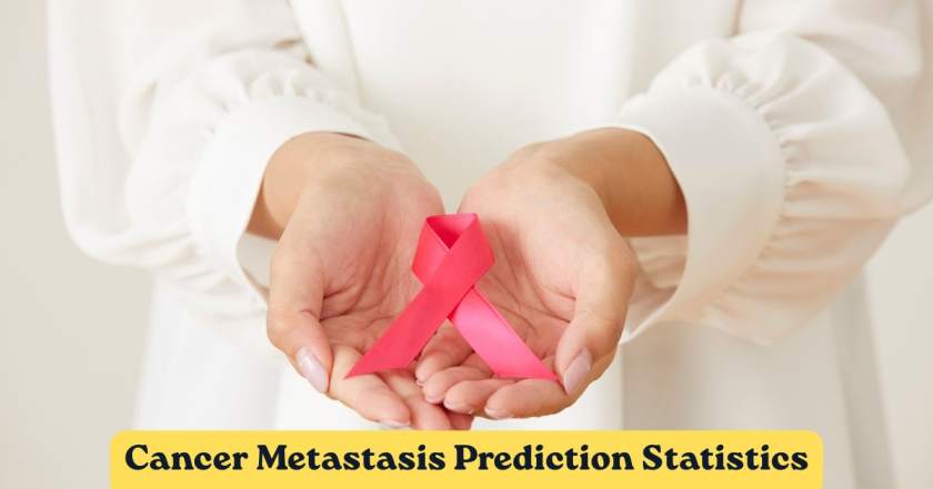 Cancer Metastasis Prediction Statistics