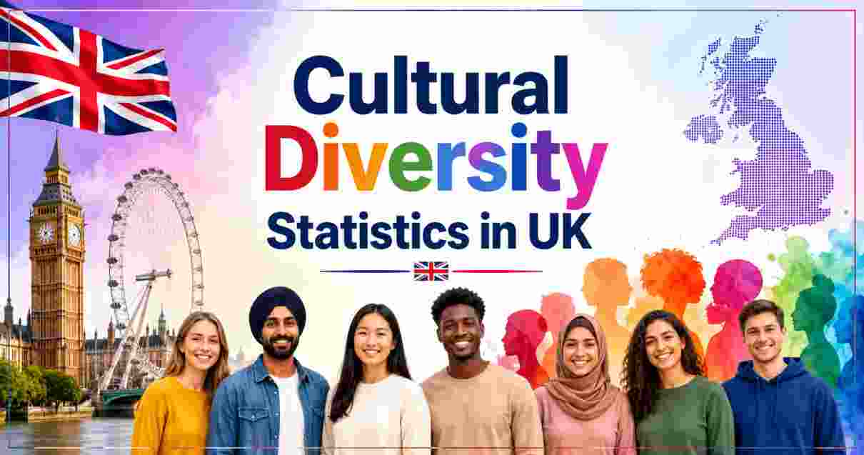 Cultural Diversity Statistics in UK