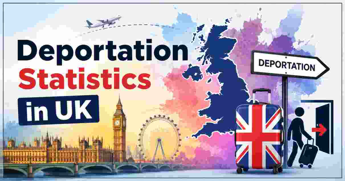 Deportation Statistics in uk