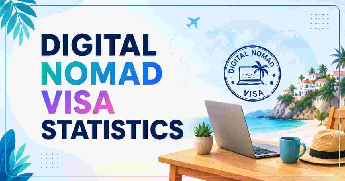Digital Nomad Visa Statistics