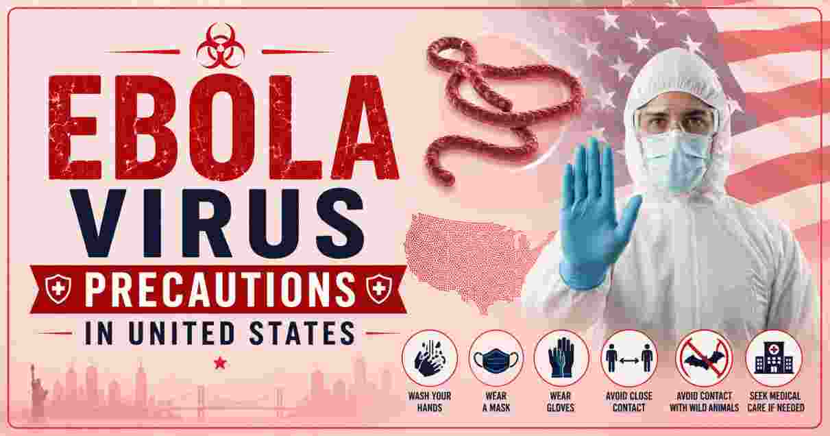 Ebola Virus Precautions in United States