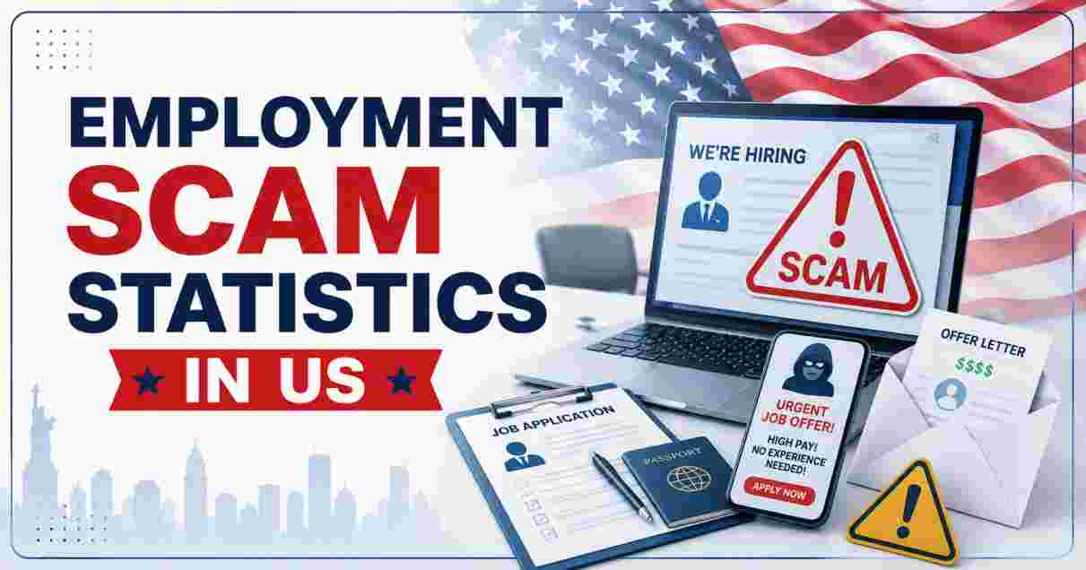 Employment Scam Statistics in US