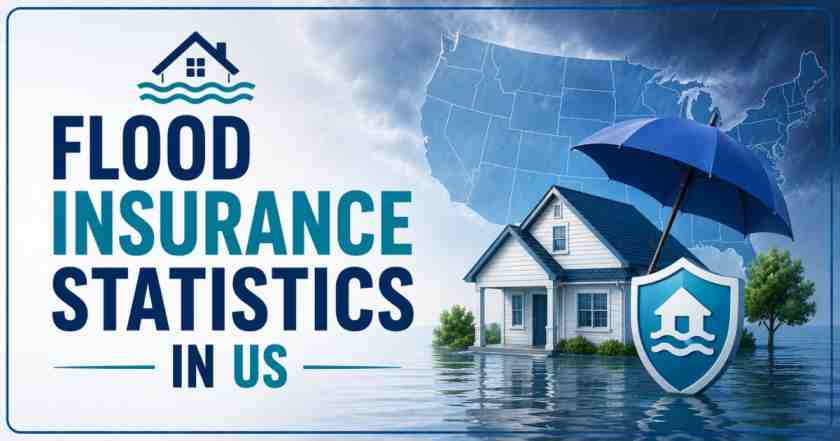 Flood Insurance Statistics in US