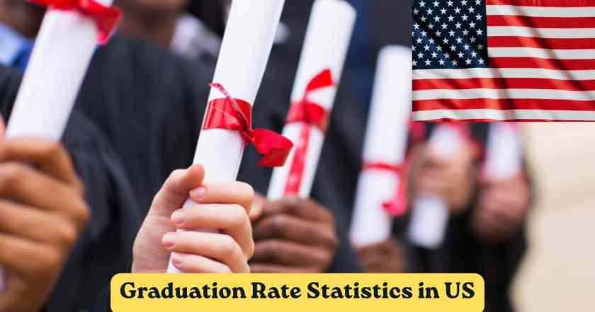 Graduation Rate Statistics in US