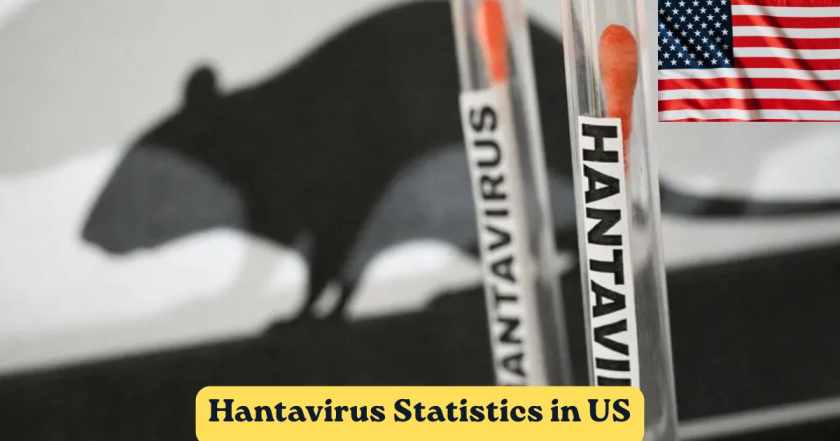 Hantavirus Statistics in US