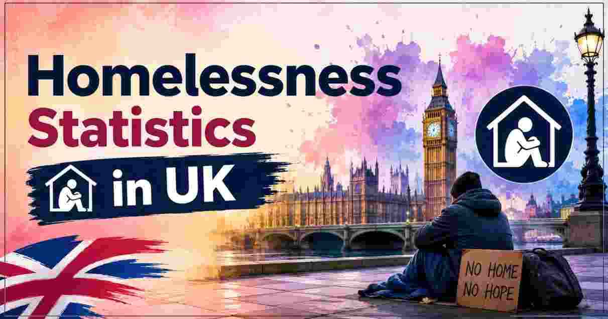 Homelessness Statistics in UK