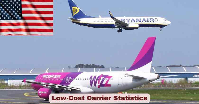 Low-Cost Carrier Statistics