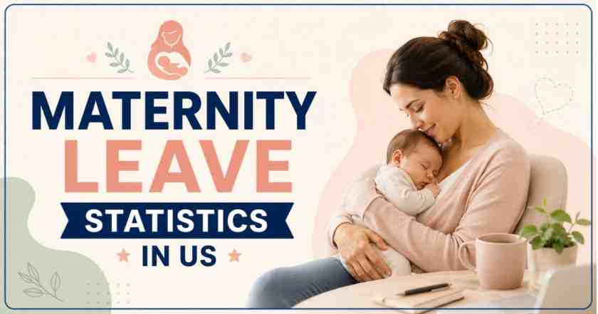 Maternity Leave Statistics in US