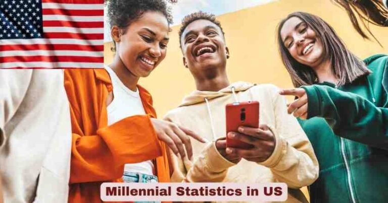 Millennial Statistics in US 2026 | Finances, Homeownership & Facts ...