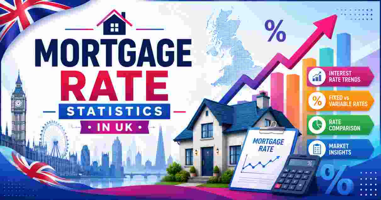 Mortgage Rate Statistics in UK