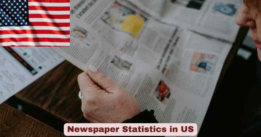 Newspaper Statistics in US