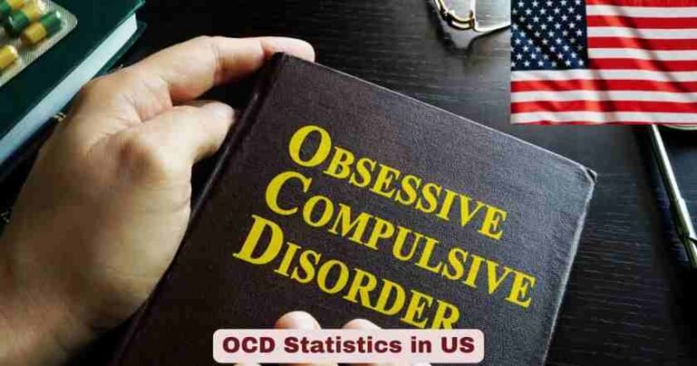OCD Statistics in US 2026 | Prevalence, Treatment & Key Facts - The ...