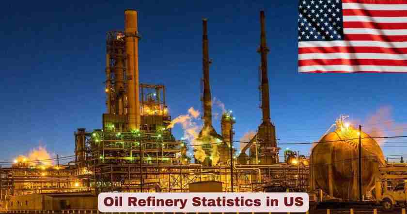 Oil Refinery in US