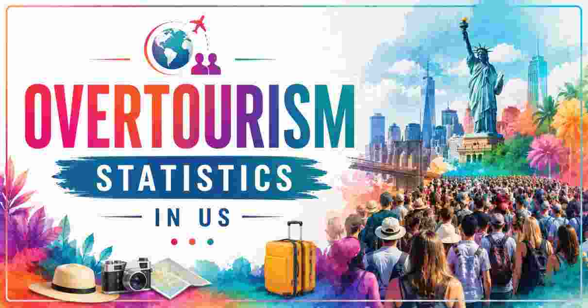 Overtourism Statistics in US