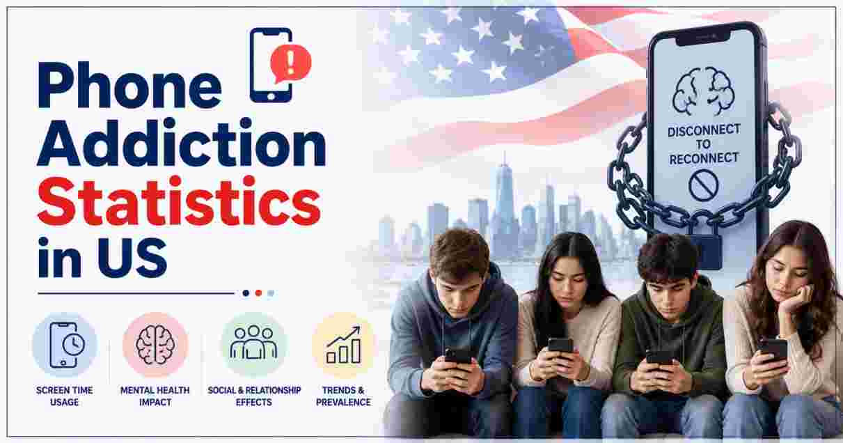 Phone Addiction Statistics in US