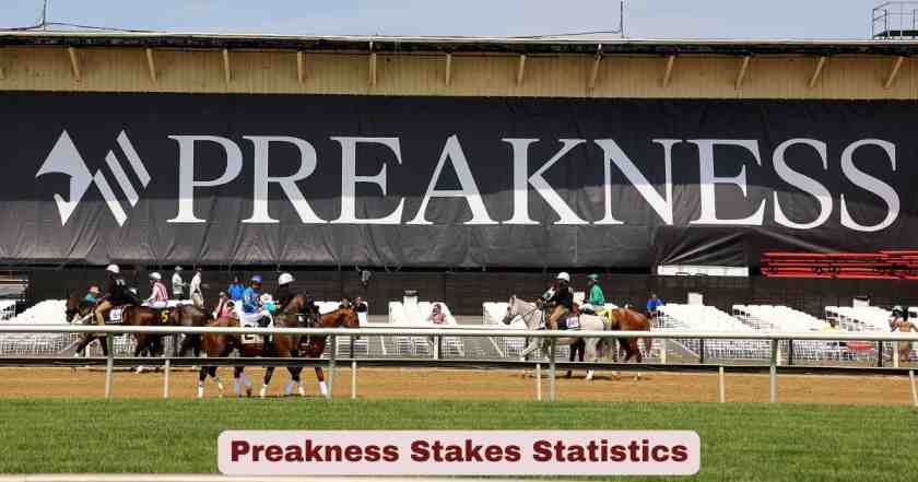 Preakness Stakes Statistics