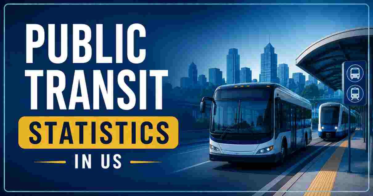 Public Transit Statistics in US
