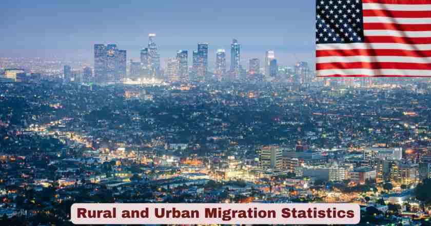 Rural and Urban Migration Statistics