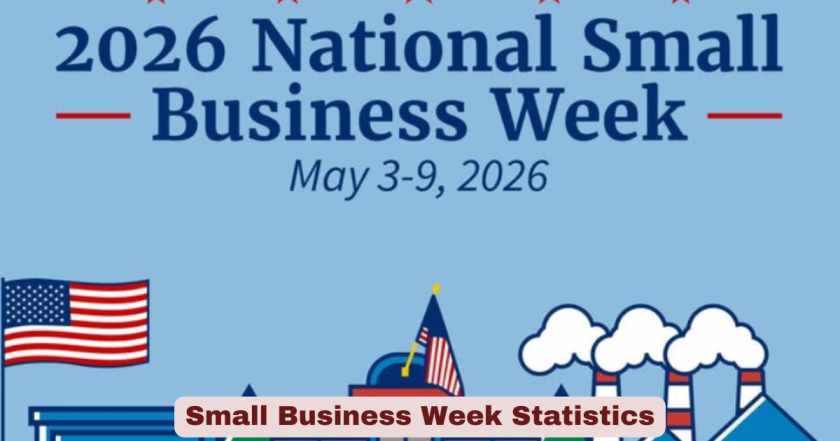 Small Business Week in US