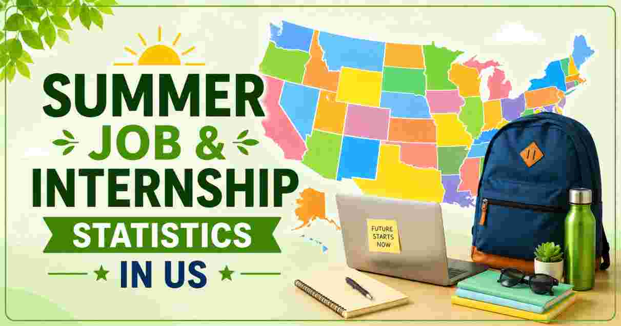 Summer Job & Internship in US