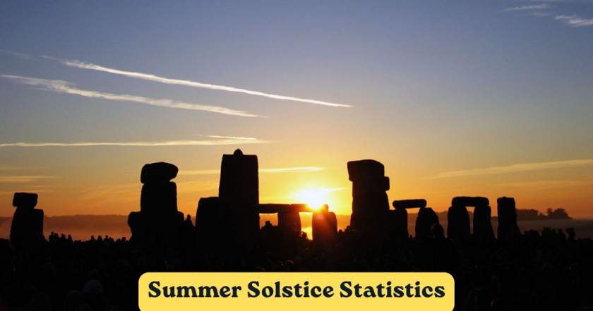 Summer Solstice Statistics