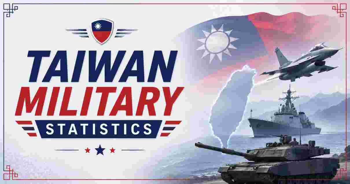 Taiwan Military Statistics