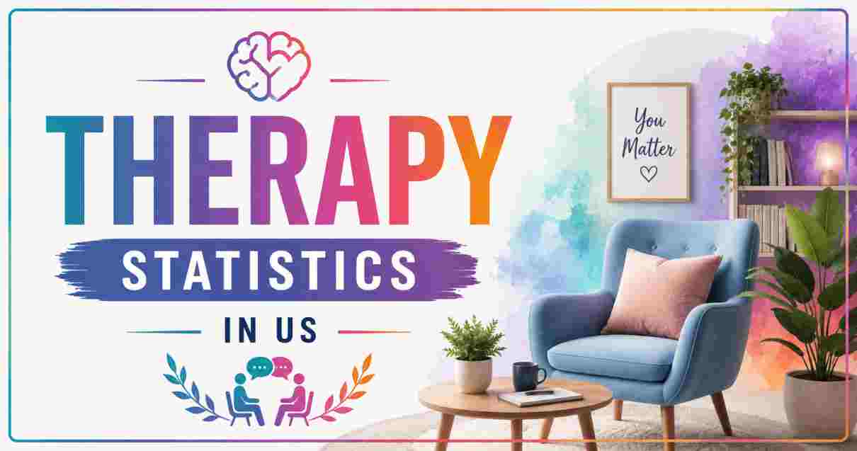 Therapy Statistics in US