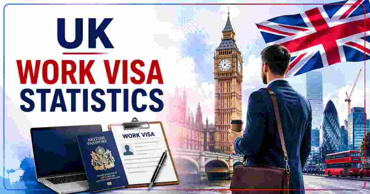 UK Work Visa Statistics