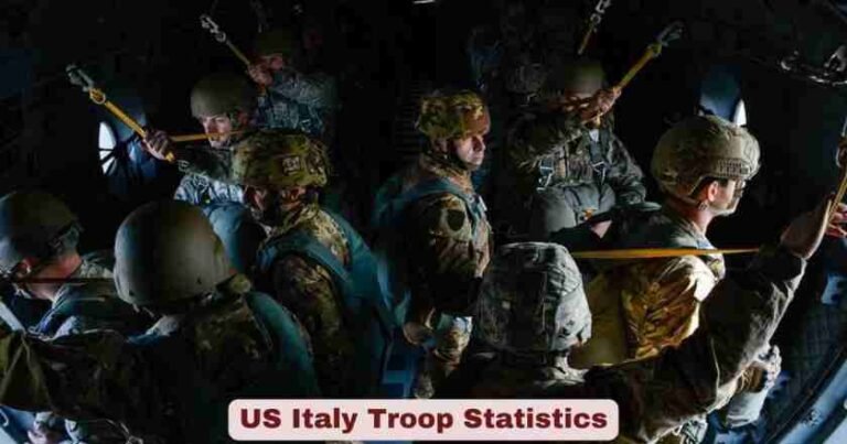 US Italy Troop Statistics 2026 | Numbers, Bases & Key Facts - The World ...