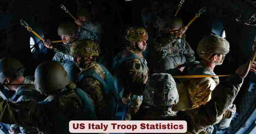 US Italy Troop Statistics