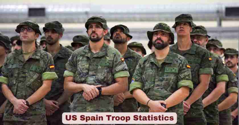 US Spain Troop Statistics