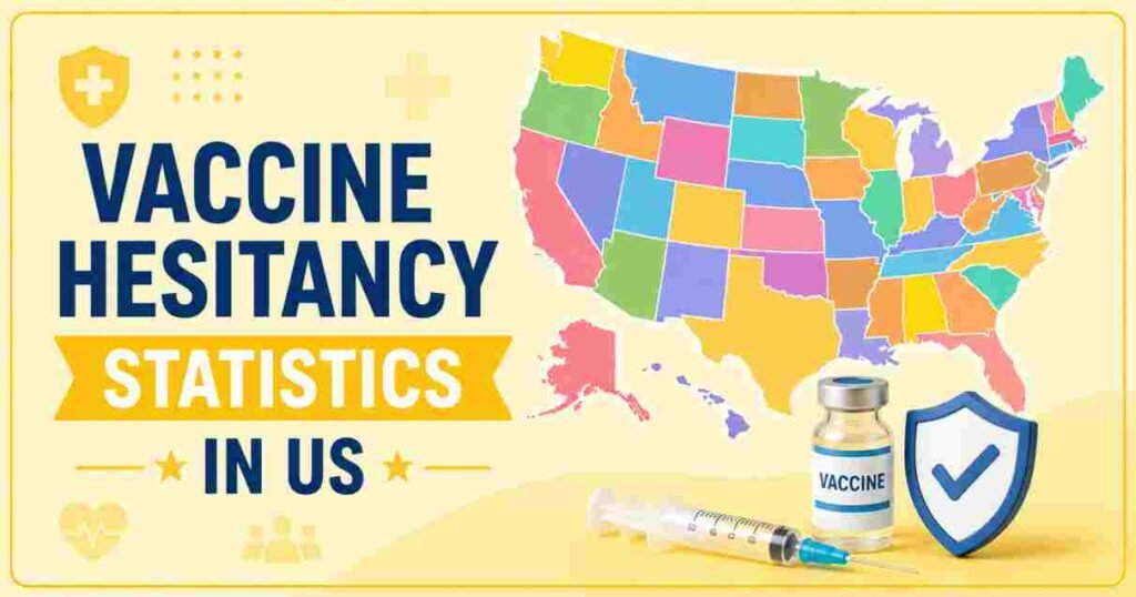 Vaccine Hesitancy Statistics in US 2026 | Key Facts - The World Data