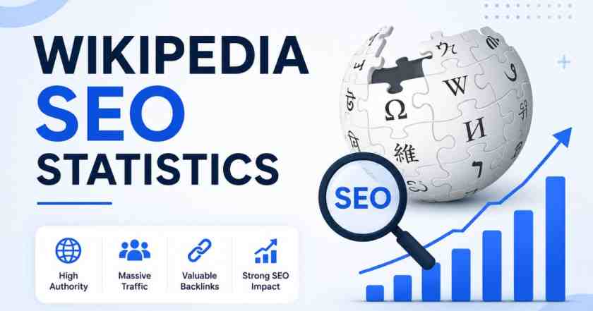 Wikipedia SEO Statistics