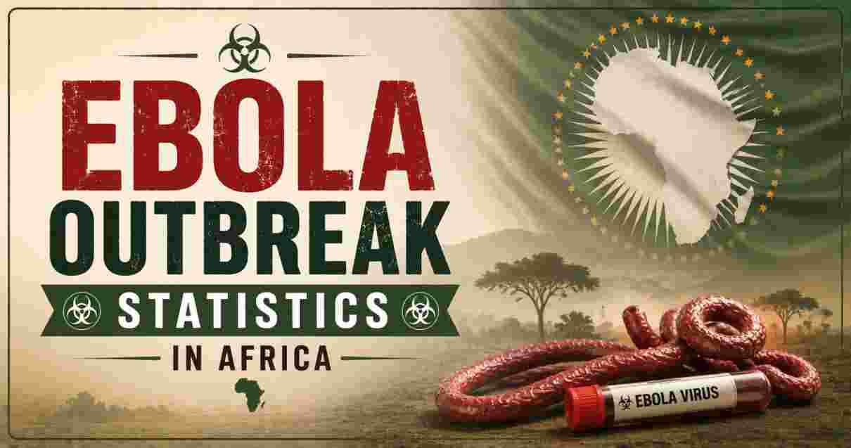 ebola outbreak Statistics in Africa