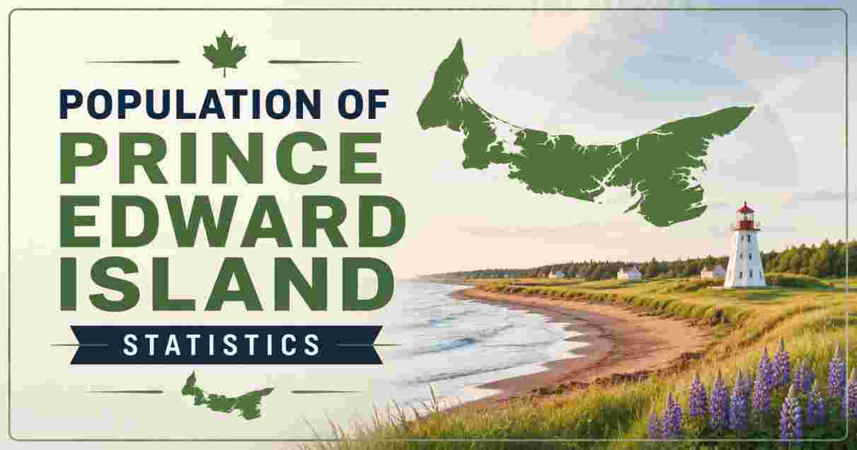 population of prince edward island Statistics