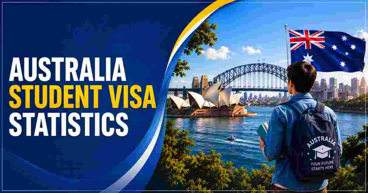 Australia student visa statistics