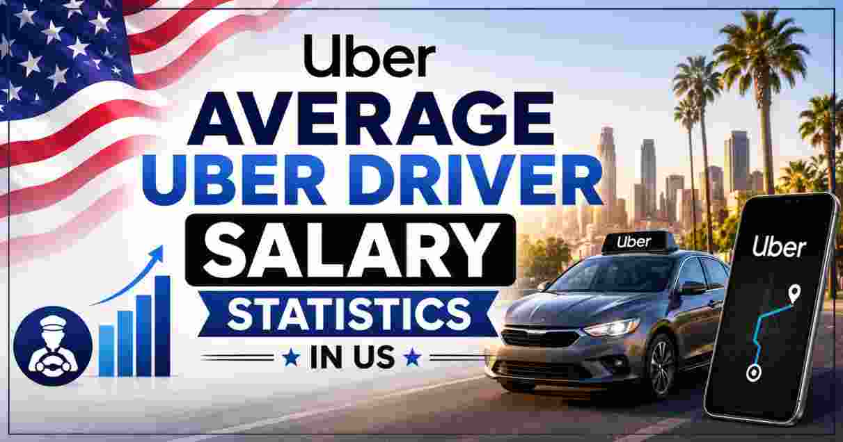 Average Uber Driver Salary Statistics in US