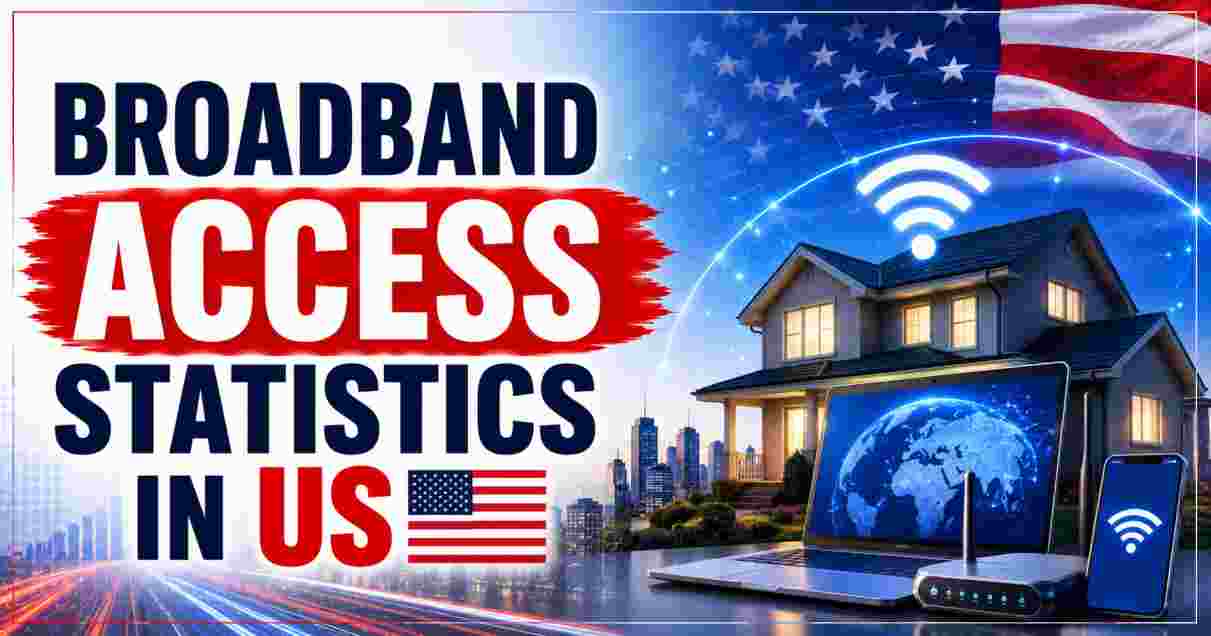 Broadband Access Statistics in US