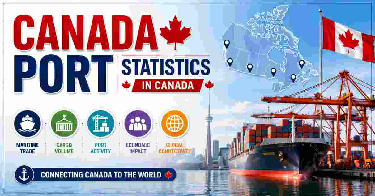 Canada Port Statistics