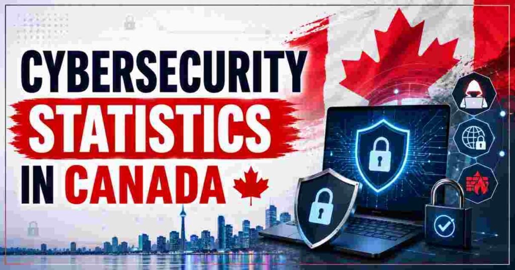 Cybersecurity Statistics in Canada 2026 | Threats, Spending & Key ...
