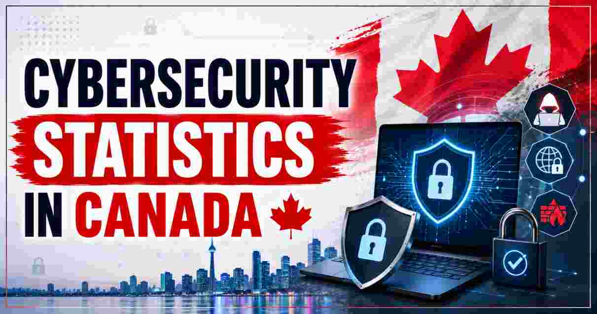 Cybersecurity Statistics in Canada