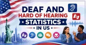 Deaf and Hard of Hearing Statistics in US 2026 | Numbers, Access & Key ...