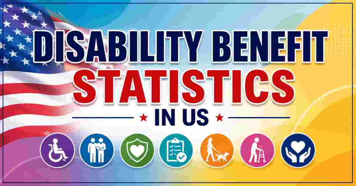 Disability Benefit Statistics in US