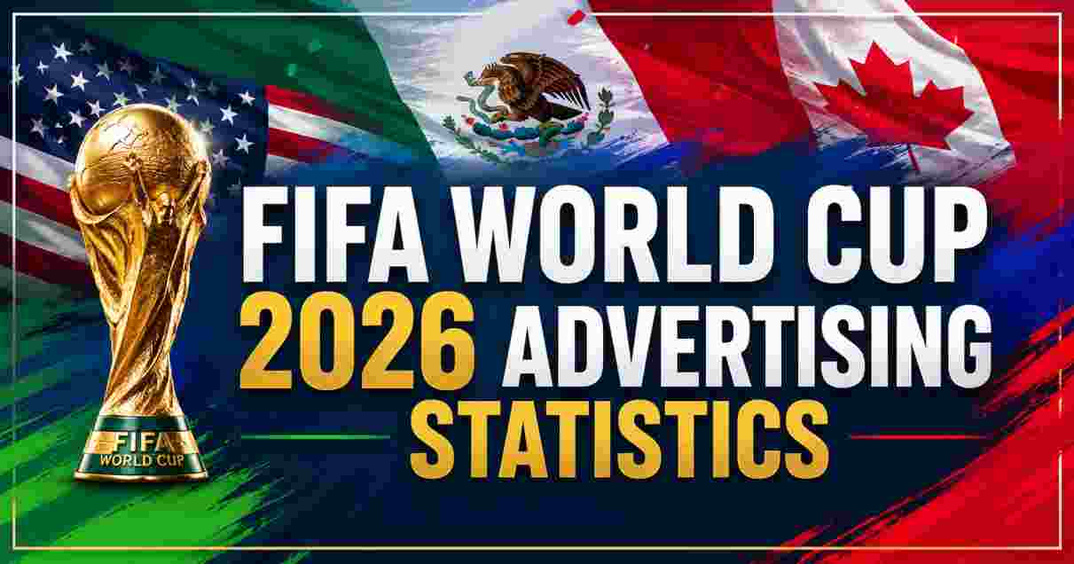 FIFA World Cup 2026 Advertising Statistics